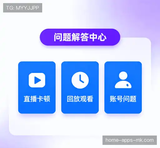 问题解答链